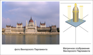 Здание Венгерского Парламента. рис 4